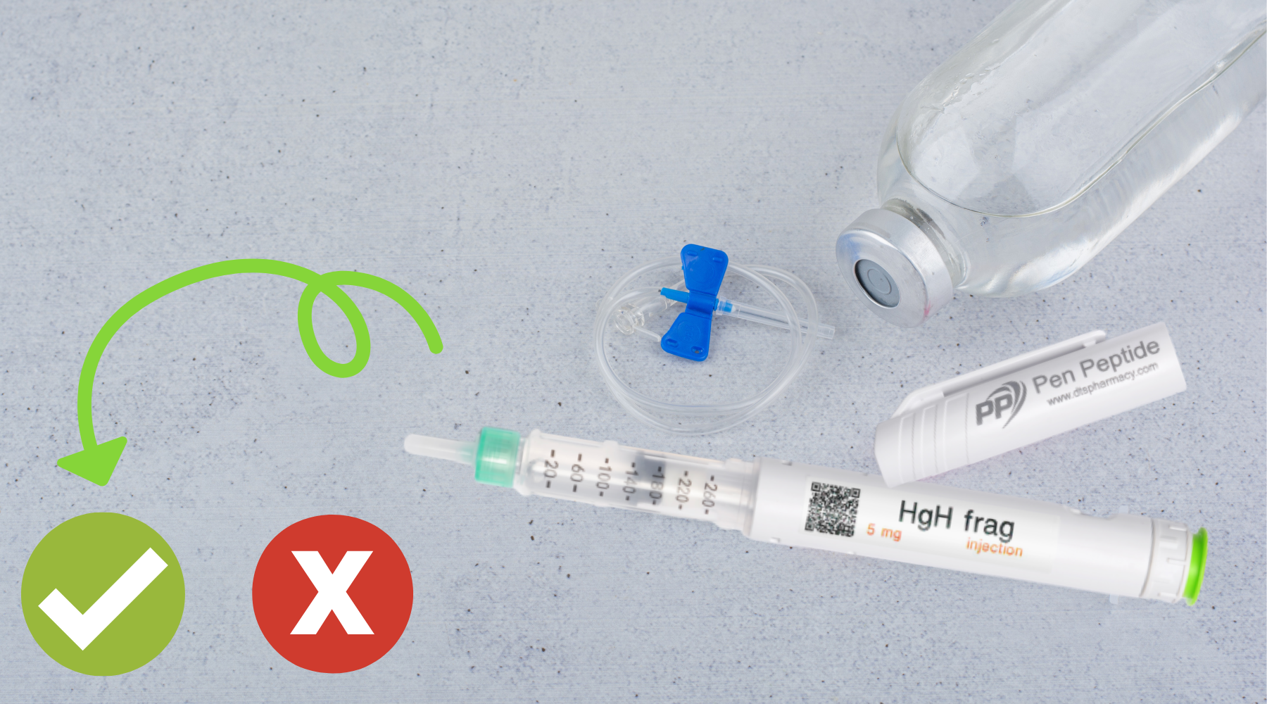 Какво е hgh fragment 5mg ?